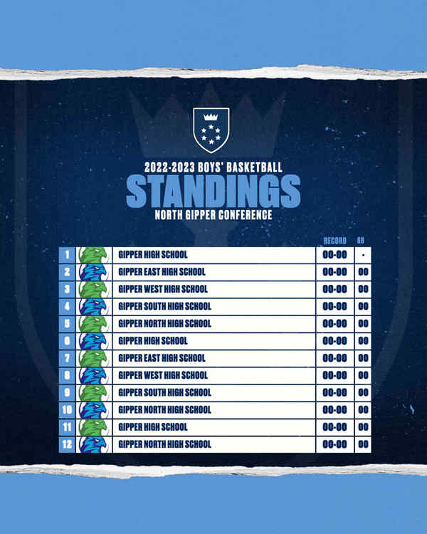 B-Ball Blitz 2022-2023: Gipper Conference Standings Showdown