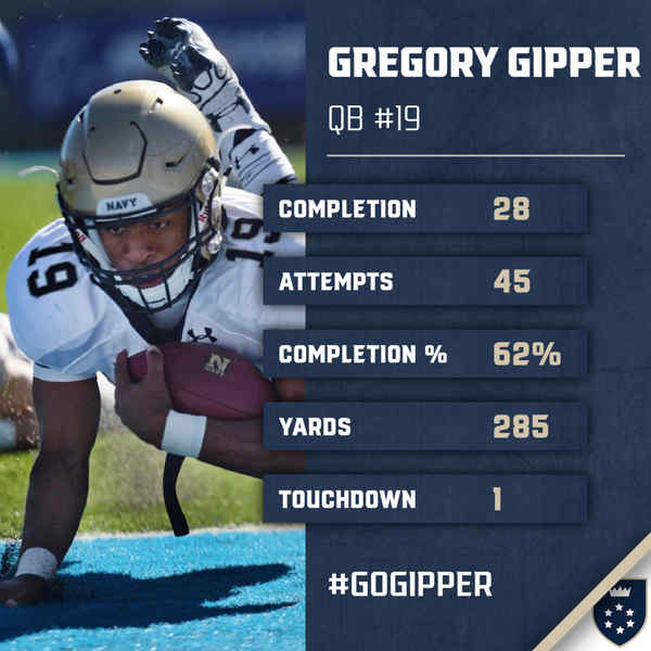 Gipper's Gridiron Glory: Navy QB 19