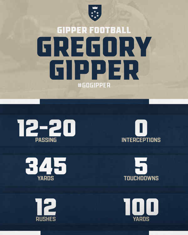 Gridiron Glory: Gipper's Football Stat Blast