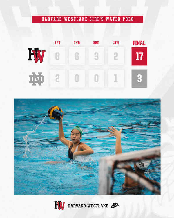 AquaScore Update: Harvard-Westlake Girls' Water Polo Nike Edition