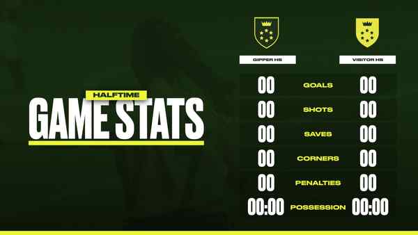 ScoreMaster Soccer Template