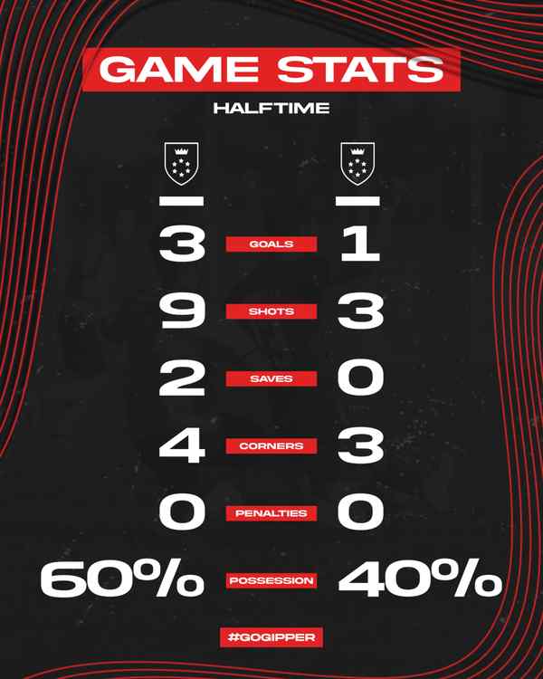 Soccer Stats - Soccer Stats updated their cover photo.