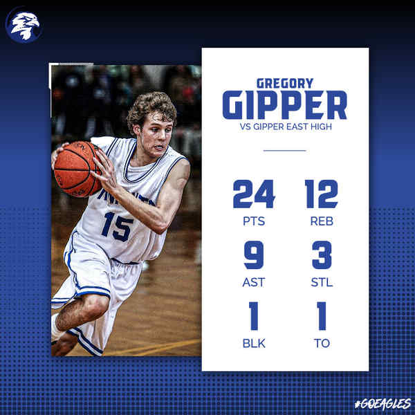 Basketball Battle: Gipper Showdown - Stats Slam