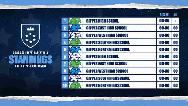 B-Ball Blitz Scoreboard Template