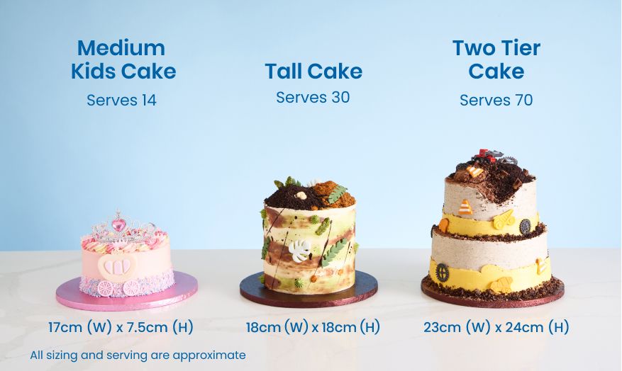 Delicious Gluten Free Cakes by Lola's | Buy Online & Enjoy Delivery in  London | Gluten Free Birthday Cake