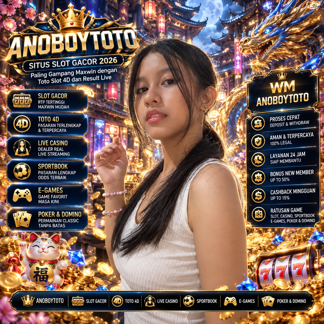 ANOBOYTOTO