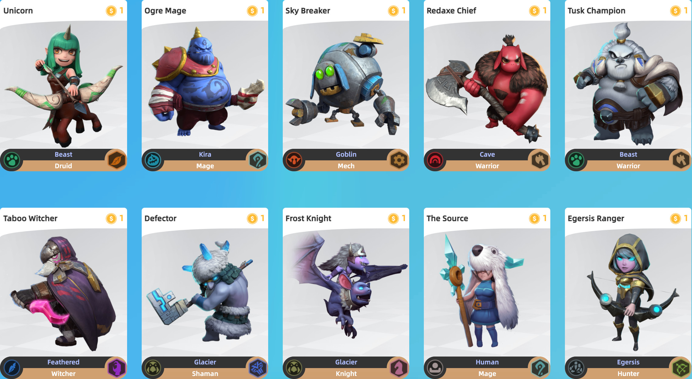 A Guide To Auto Chess, 2019's Most Popular New Game Genre