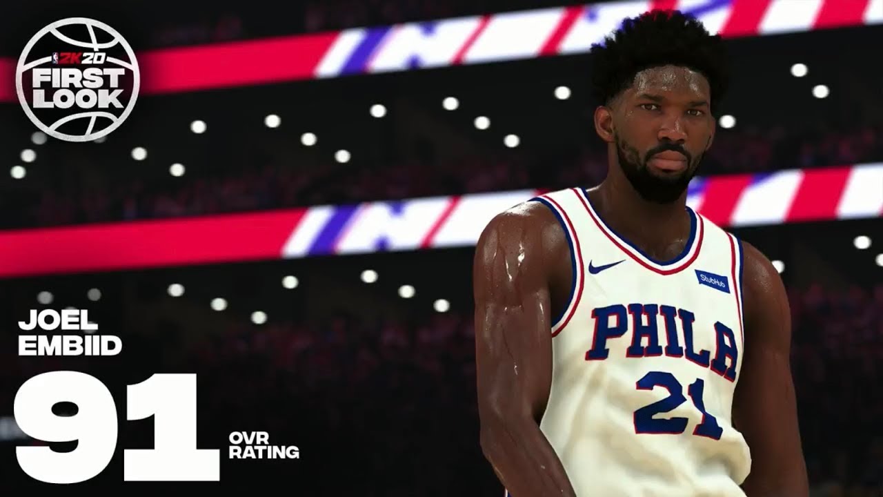 Highest Rated NBA 2K22 Players