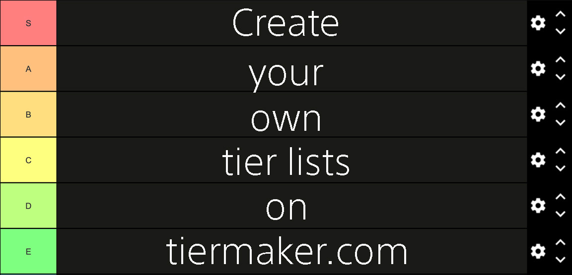 How To Make A Tier List In Google Sheets