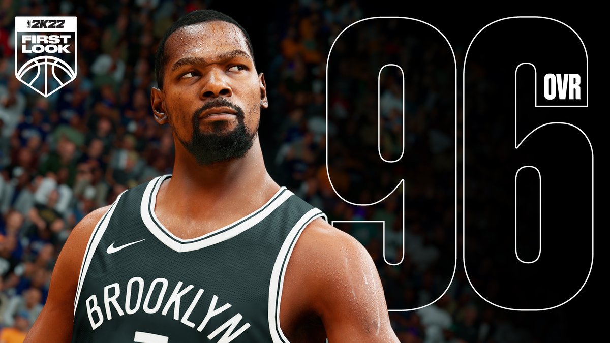 Highest Rated NBA 2K22 Players