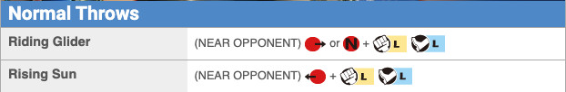 Throw inputs