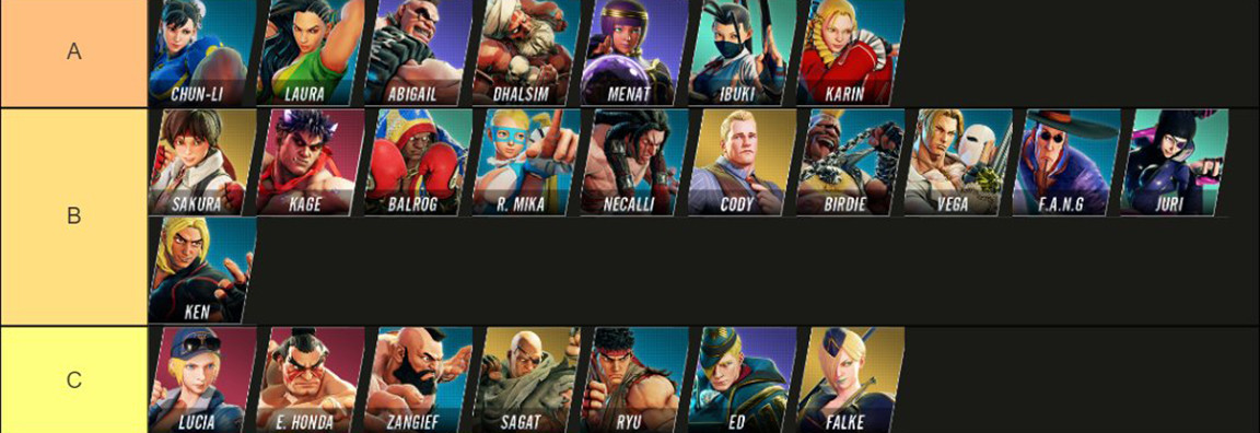 Xian's Street Fighter V: Champion Edition Season 5 tier list