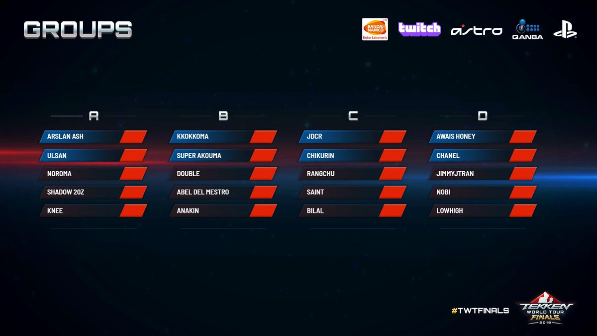 Round Robin Format