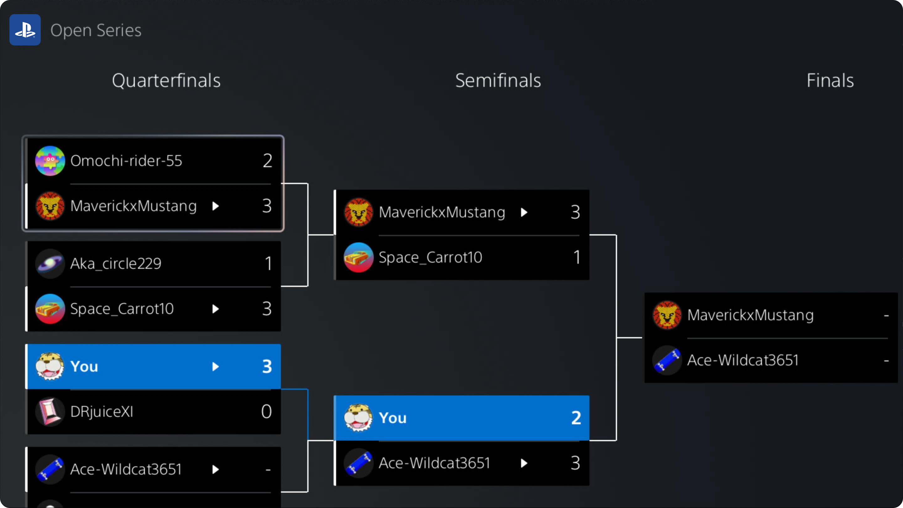 PlayStation 5 Tournaments Bracket