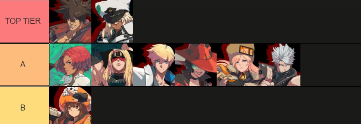 One of Guilty Gear's most popular characters may be difficult to