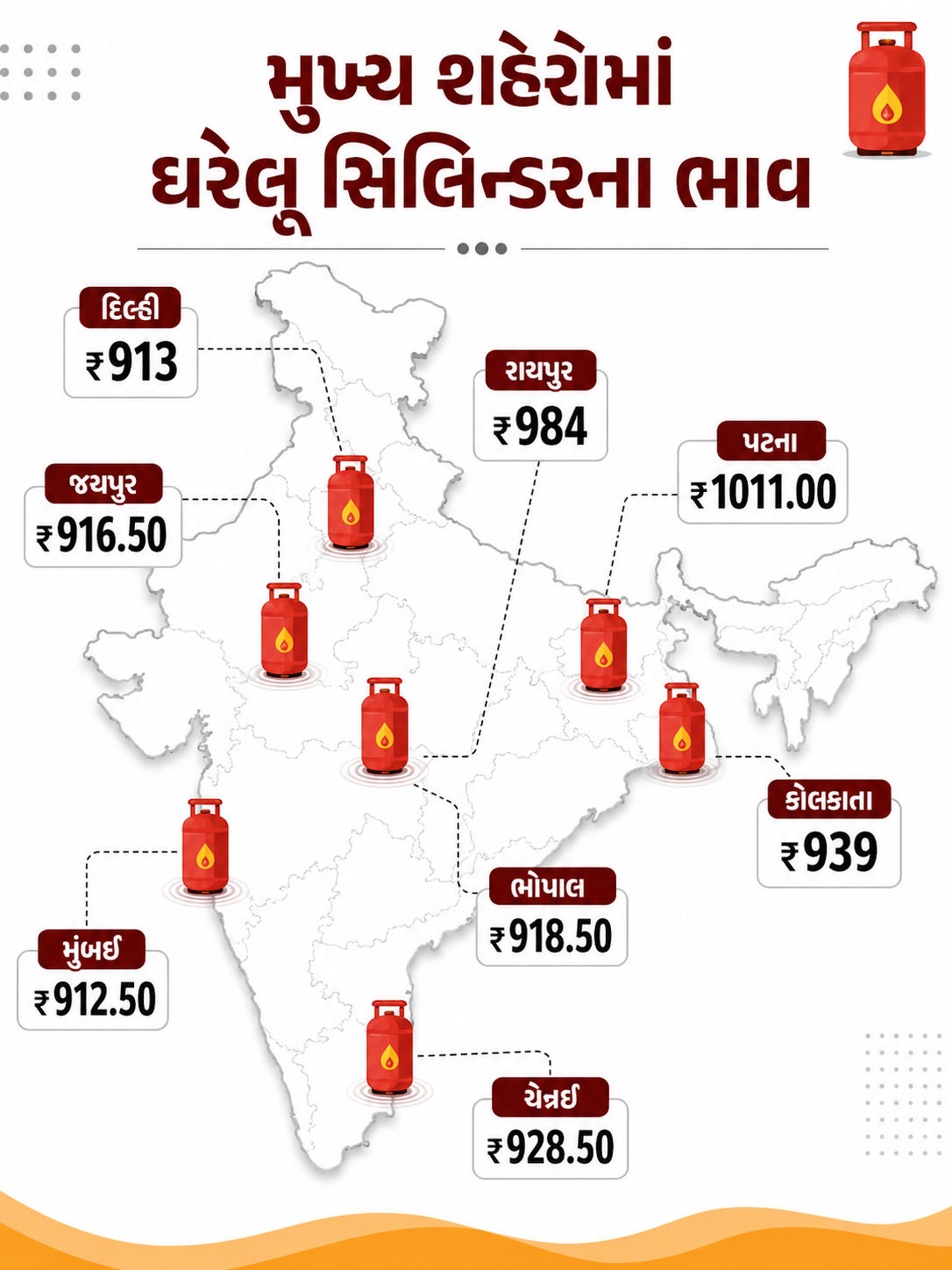 CNG ભાવમાં 4 રૂપિયાનો મોટો વધારો! ઓગસ્ટથી લાગુ થયા 6 મોટા નિયમો, જાણો તમારી ખિસ્સા પર કેટલી પડશે અસર 2 ChatGPT%20Image%20Aug%201,%202026,%2001 12 01%20PM
