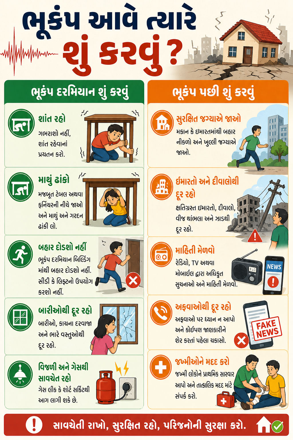 ભૂકંપ (Earthquake): કચ્છમાં 3 મિનિટમાં 2 વખત ધરતી ધ્રુજી, 3.6 અને 3.2ની તીવ્રતાના આંચકા 2 ChatGPT%20Image%20Jul%2016,%202026,%2004 05 06%20PM