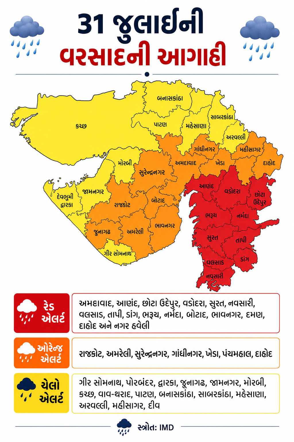 વરસાદ (Rain) નું મહા એલર્ટ: 13 જિલ્લામાં રેડ એલર્ટ, અમદાવાદ-વડોદરામાં રજા | આગામી 4 દિવસ ભારે આગાહી 4 ChatGPT%20Image%20Jul%2030,%202026,%2005 20 10%20PM