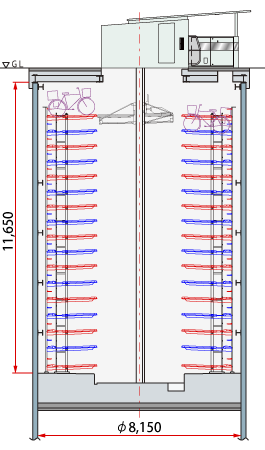 cross-section