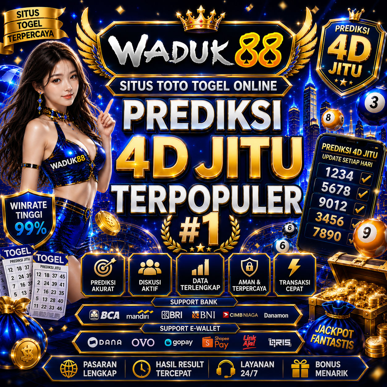 WADUK88 :: Situs Toto Togel Online dengan Prediksi 4D Jitu Terpopuler #1