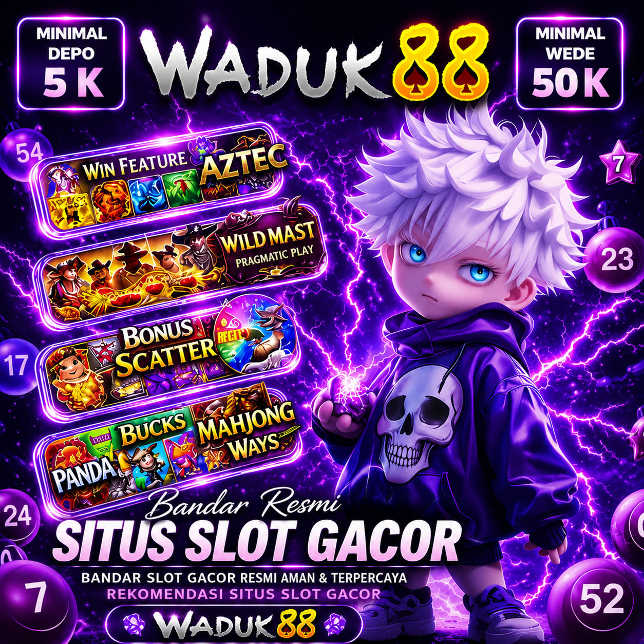 Galeri foto WADUK88 : Situs Slot Gacor Toto 4D & Slot88 Terpercaya Dengan Garansi Saldo Kembali di Jakarta