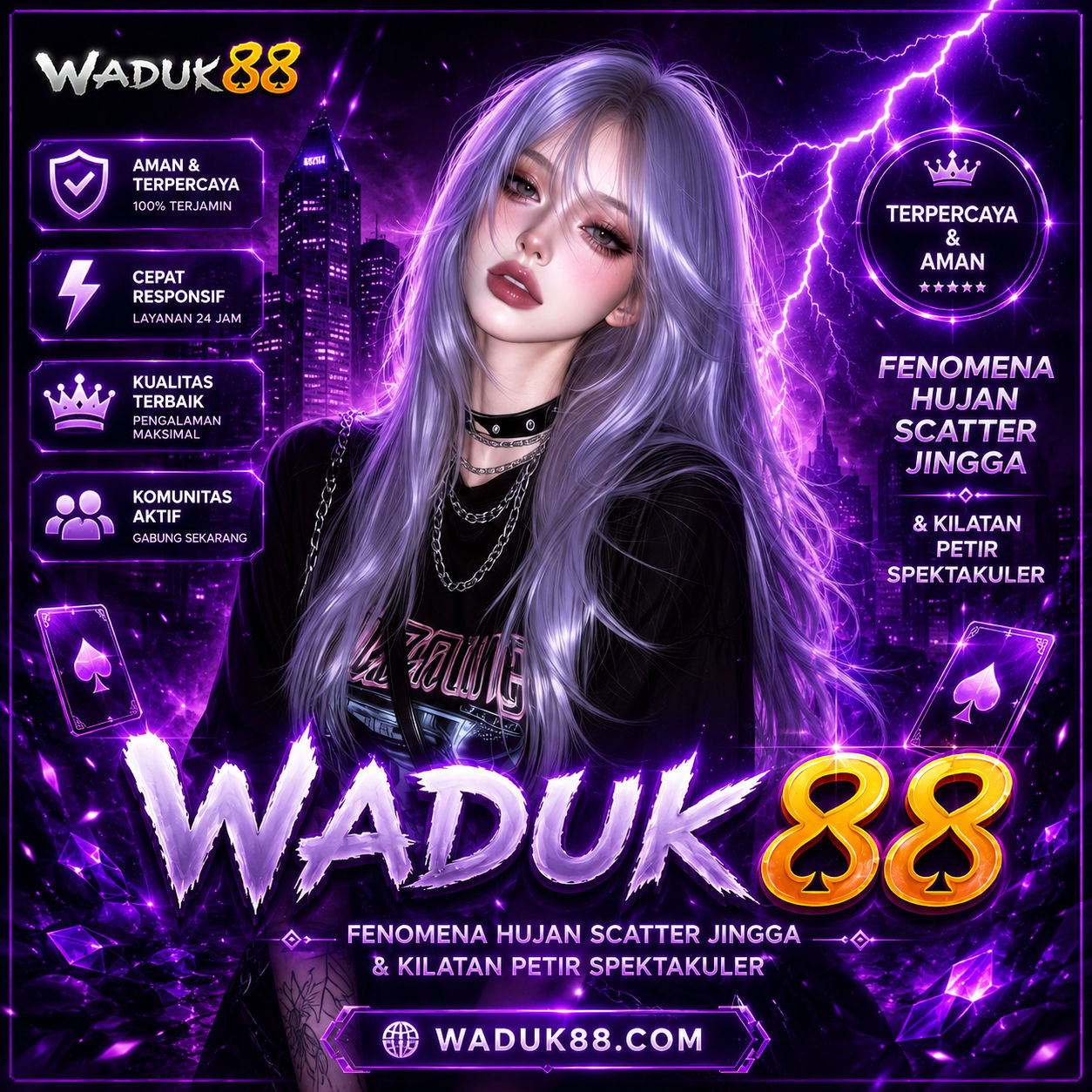 WADUK88