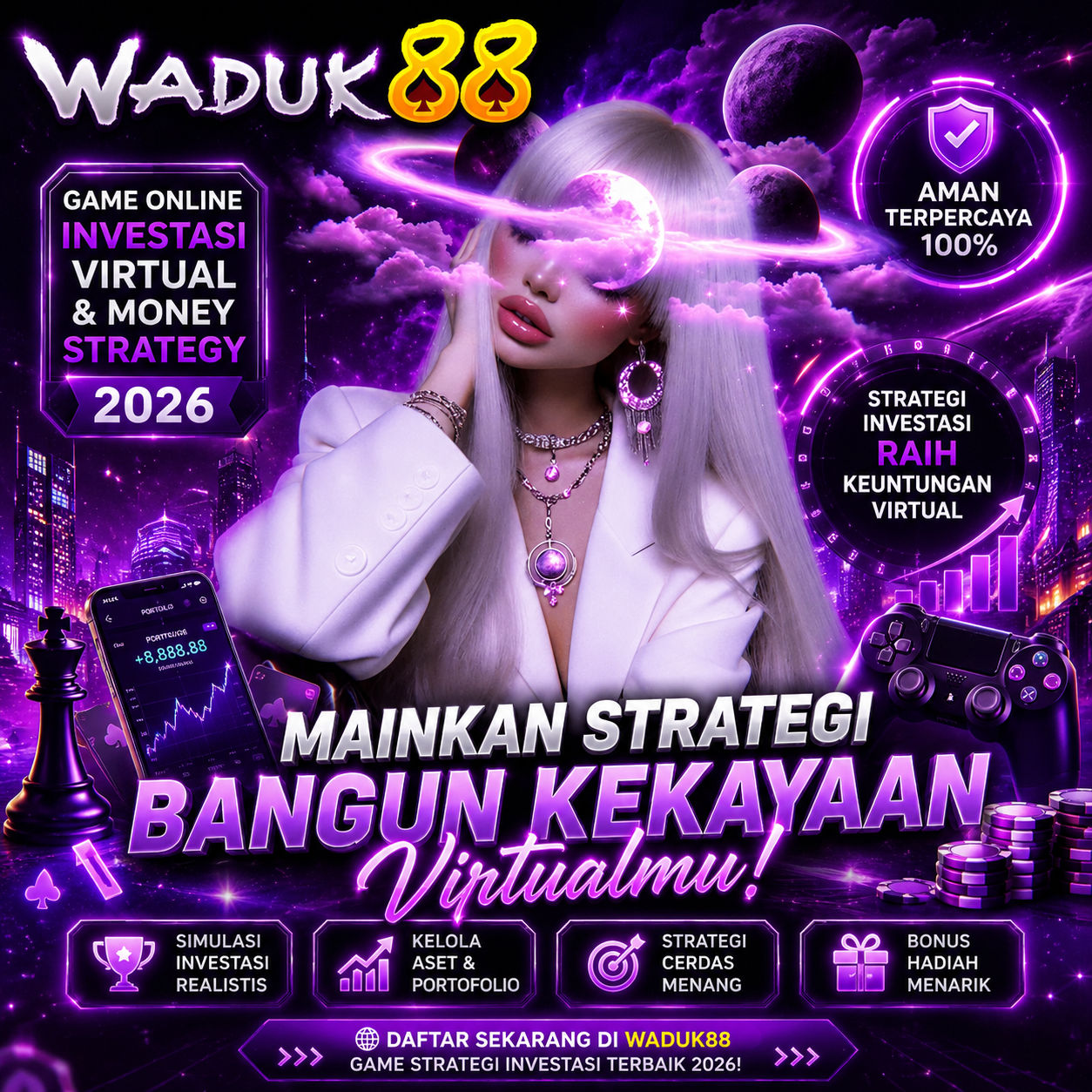 WADUK88 | Game Online Investasi Virtual & Money Strategy 2026