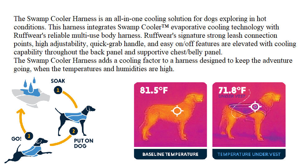 Swamp Cooler Harness - New from Ruffwear