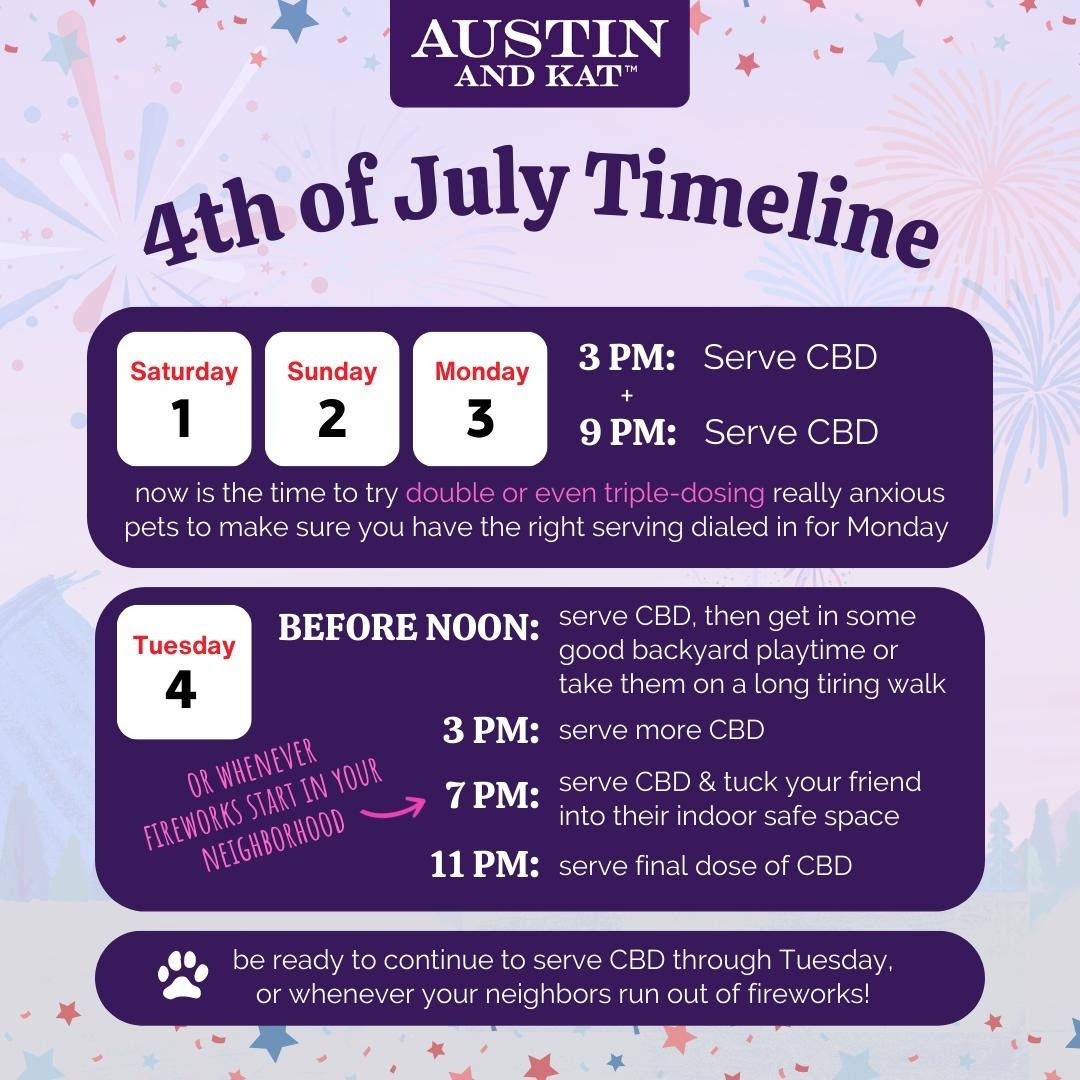 cbd slogans and the 4th of july