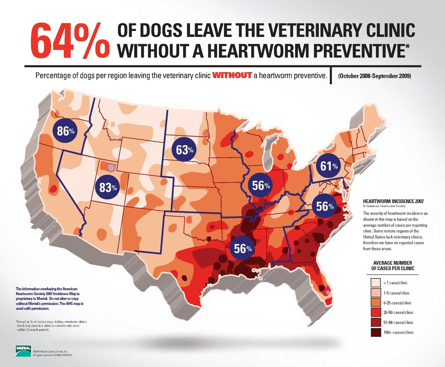 Heartworm - Dr. Jones thoughts on how to prevent it.