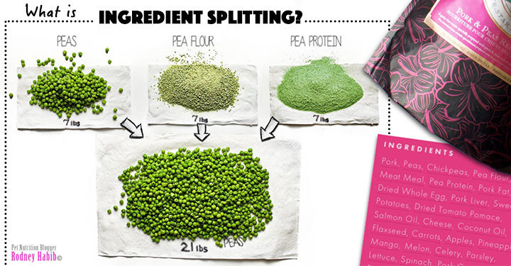 Ingredient Splitting