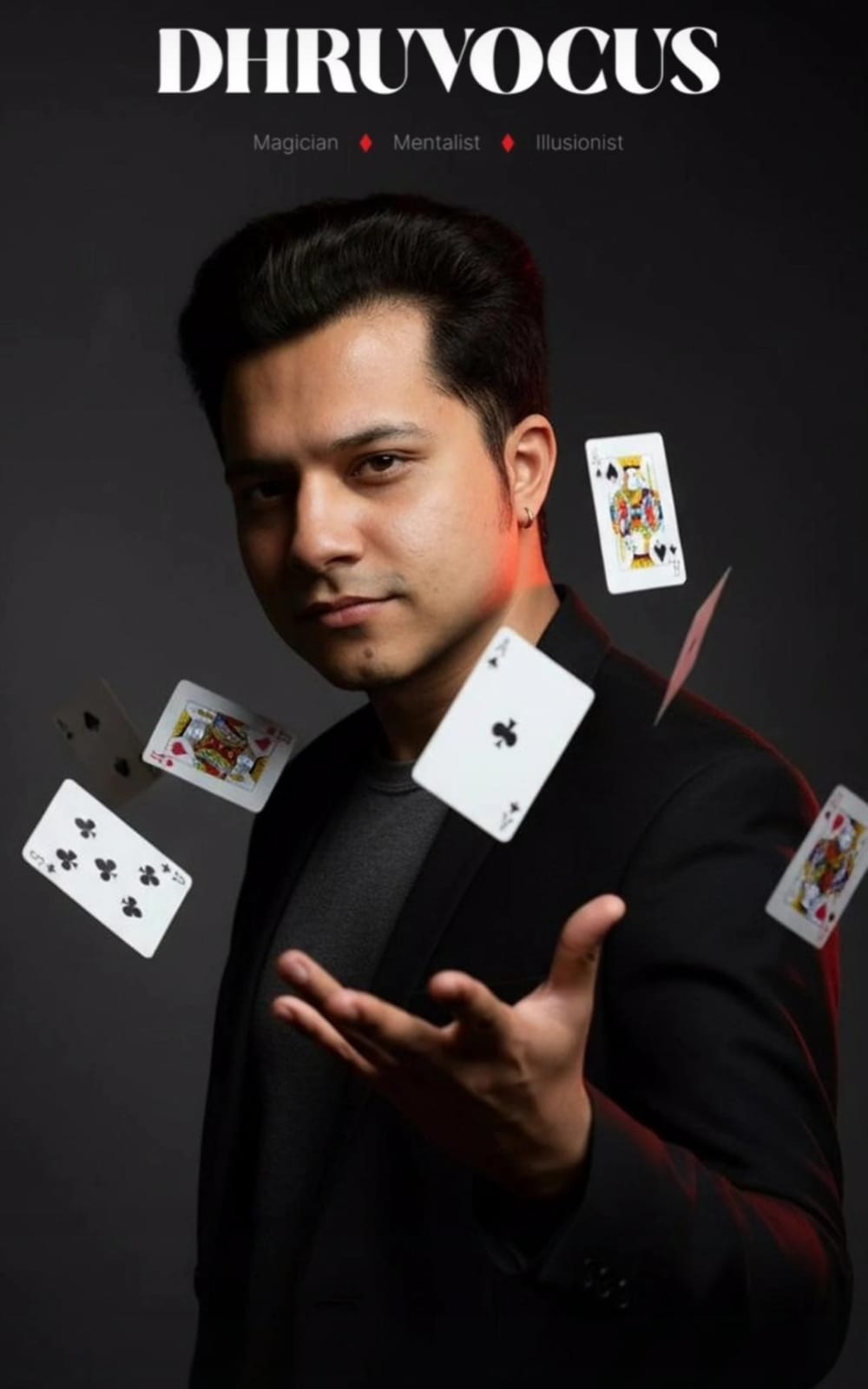 Dhruv Thakkar/Dhruvocus — preview 4