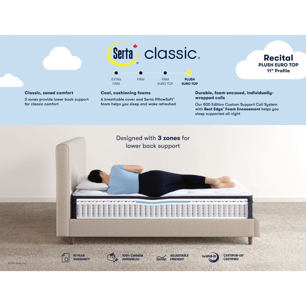 Picture of Serta | 60" Recital Plush Eurotop Queen Mattress