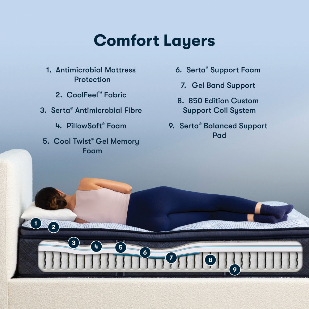 Picture of Serta | Perfect Sleeper Queen Mattress Stardom Hybrid