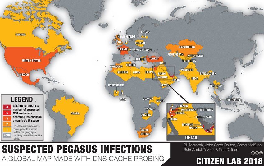  impact of pegasus