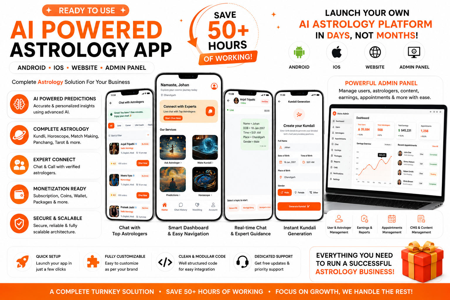 AstroTalky - AI Astrology App | Horoscope, Kundli & Chat | Android, iOS, Web & Admin | React+Laravel