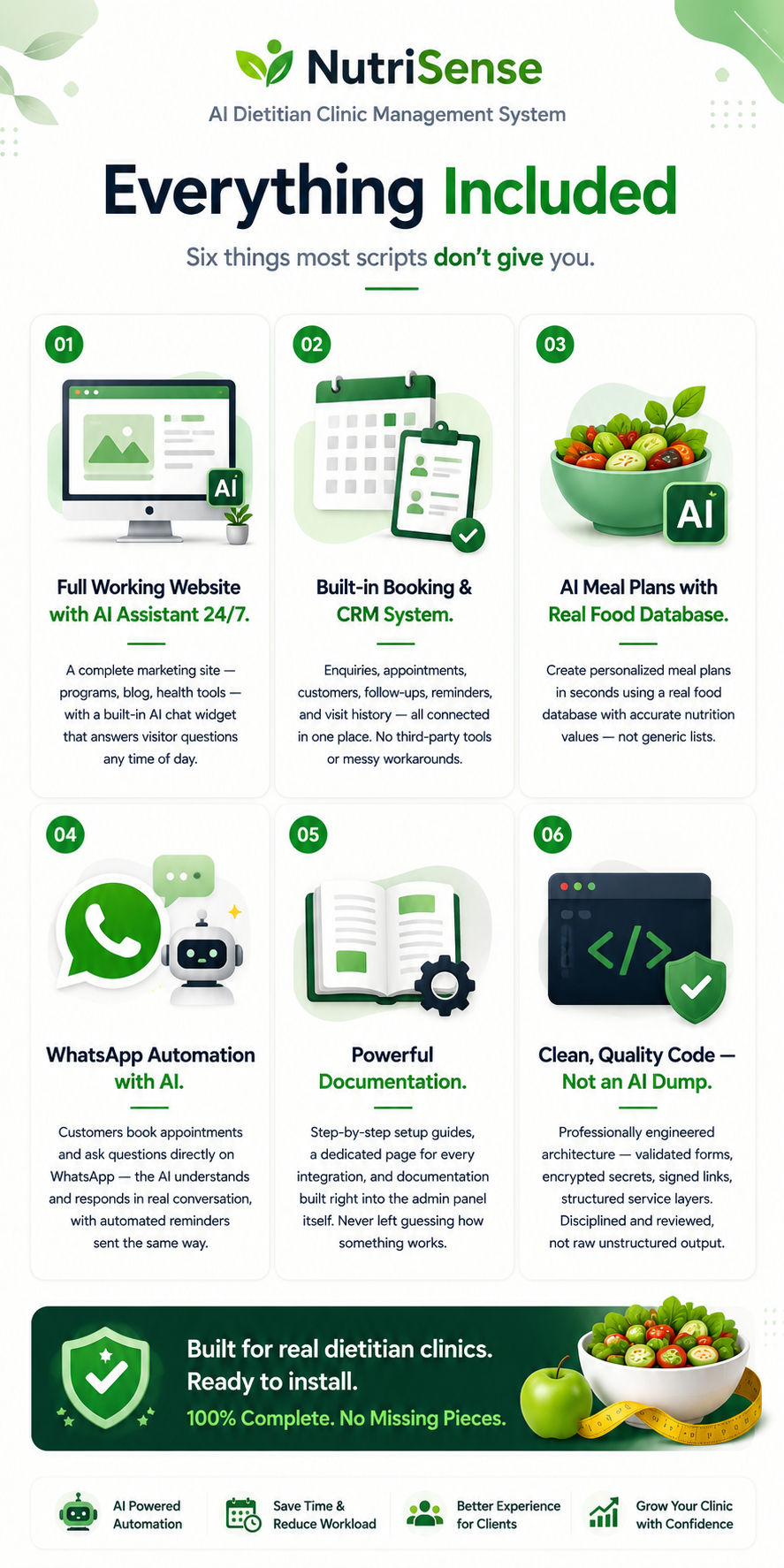 NutriSense - Diet & Nutrition Clinic Management App | Customer App + Admin Panel (AI-Enabled) - 3