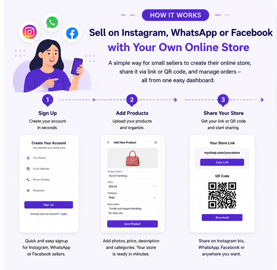 Instagram & WhatsApp Seller Store SaaS – Social Commerce Platform (Android, iOS, Laravel)