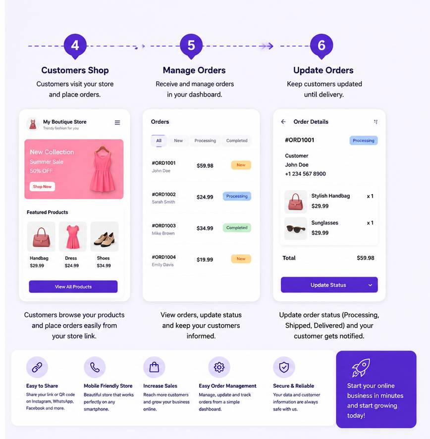Instagram & WhatsApp Seller Store SaaS – Social Commerce Platform (Android, iOS, Laravel)