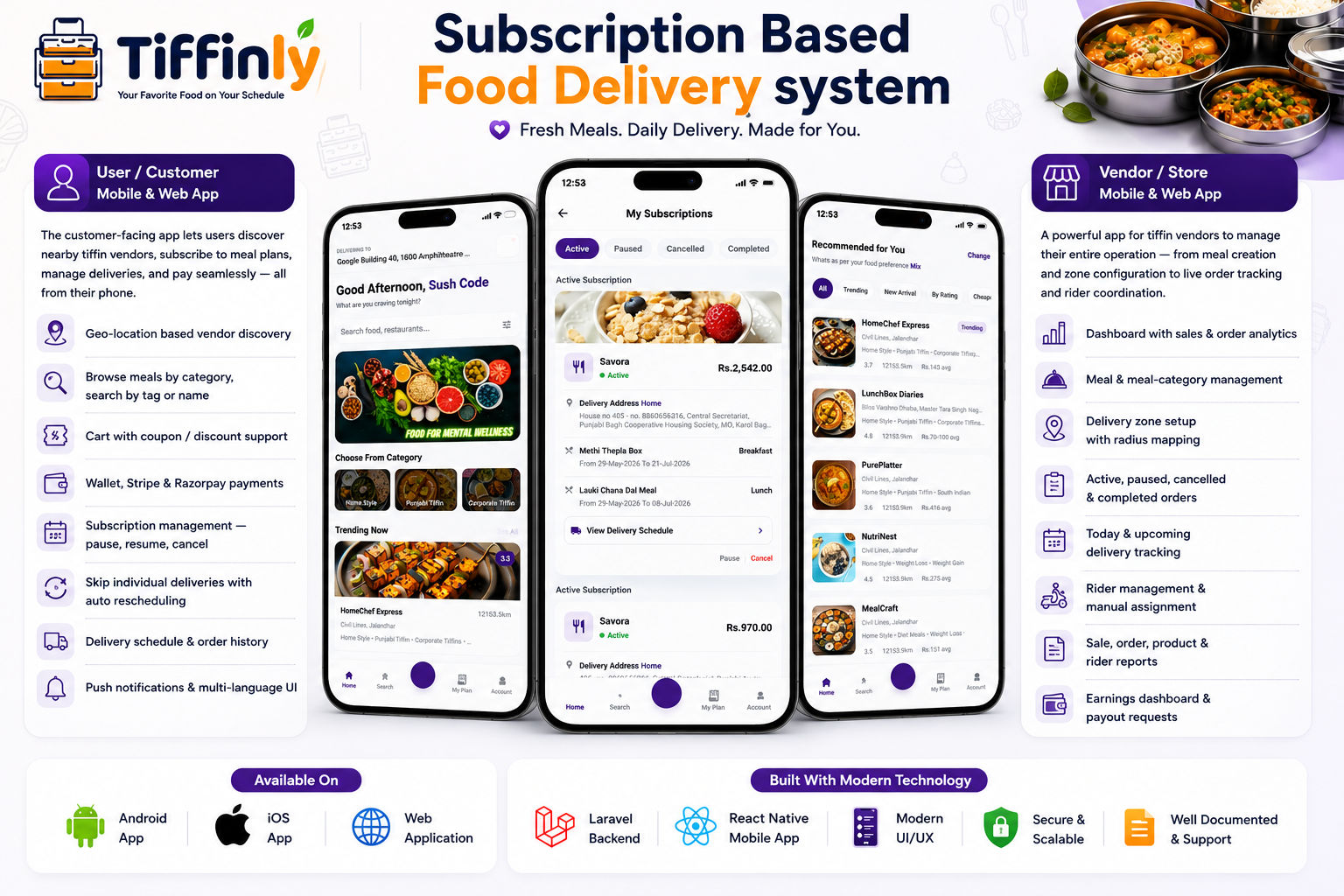 TiffinGo – Subscription Based Food (Tiffin Services) Delivery System | Mobile Apps & Website