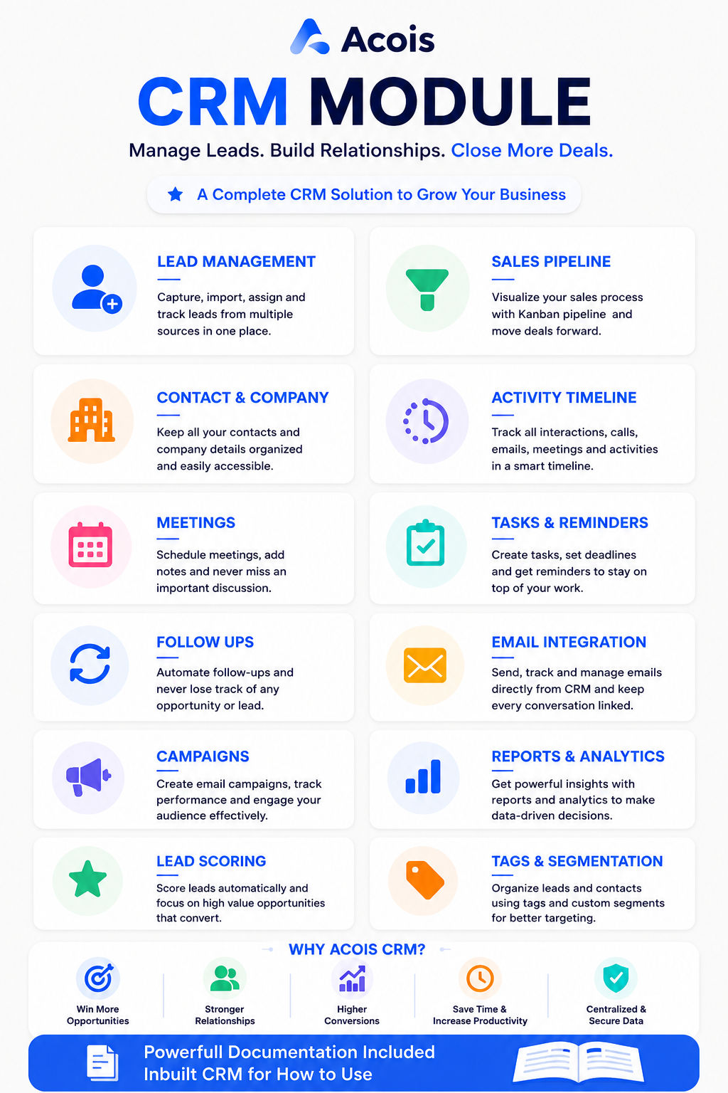 Easy Invoice Pro – AI Powered SaaS CRM, ERP, Invoicing, Accounting & Social Media Automation - 5