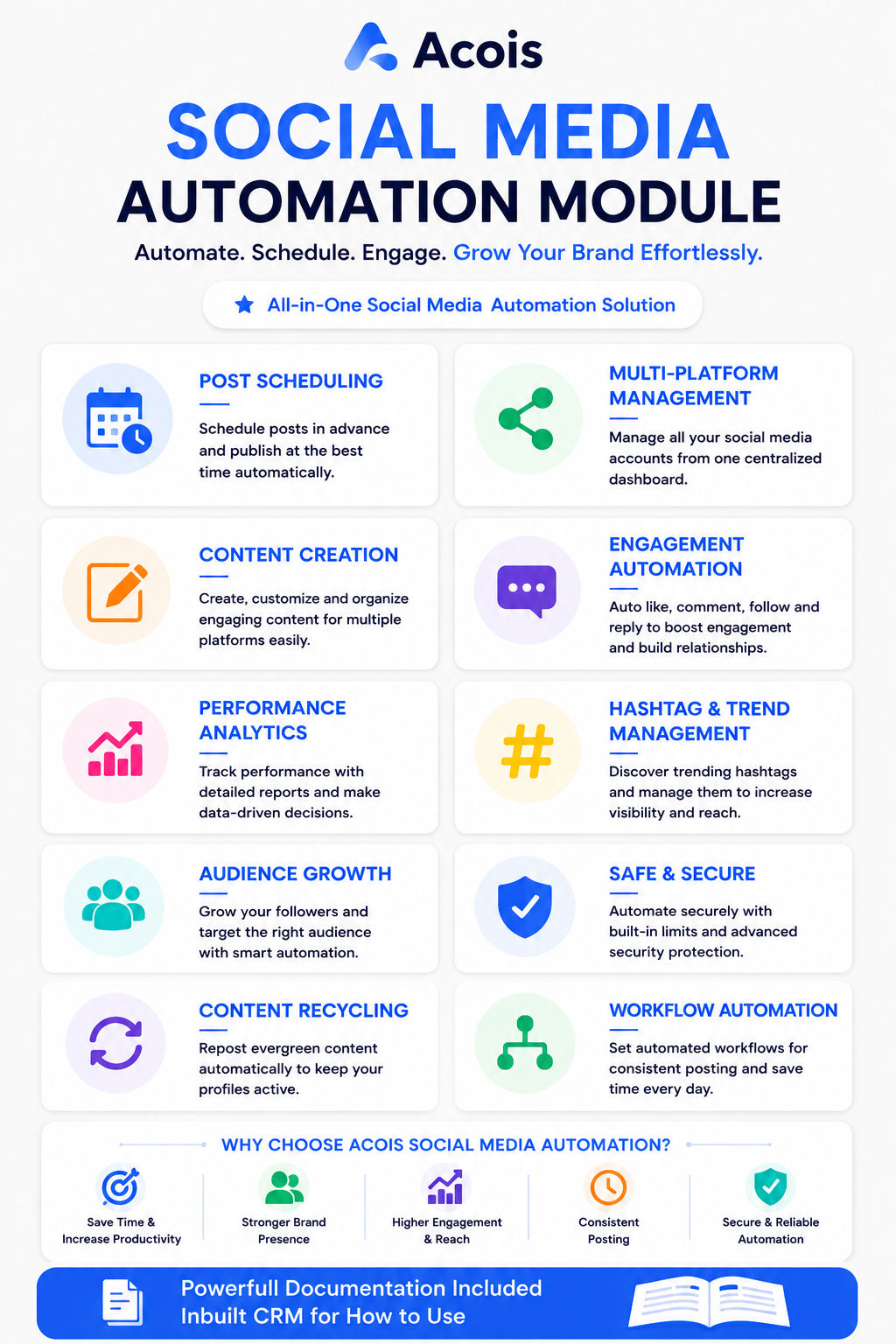 Easy Invoice Pro – AI Powered SaaS CRM, ERP, Invoicing, Accounting & Social Media Automation - 6
