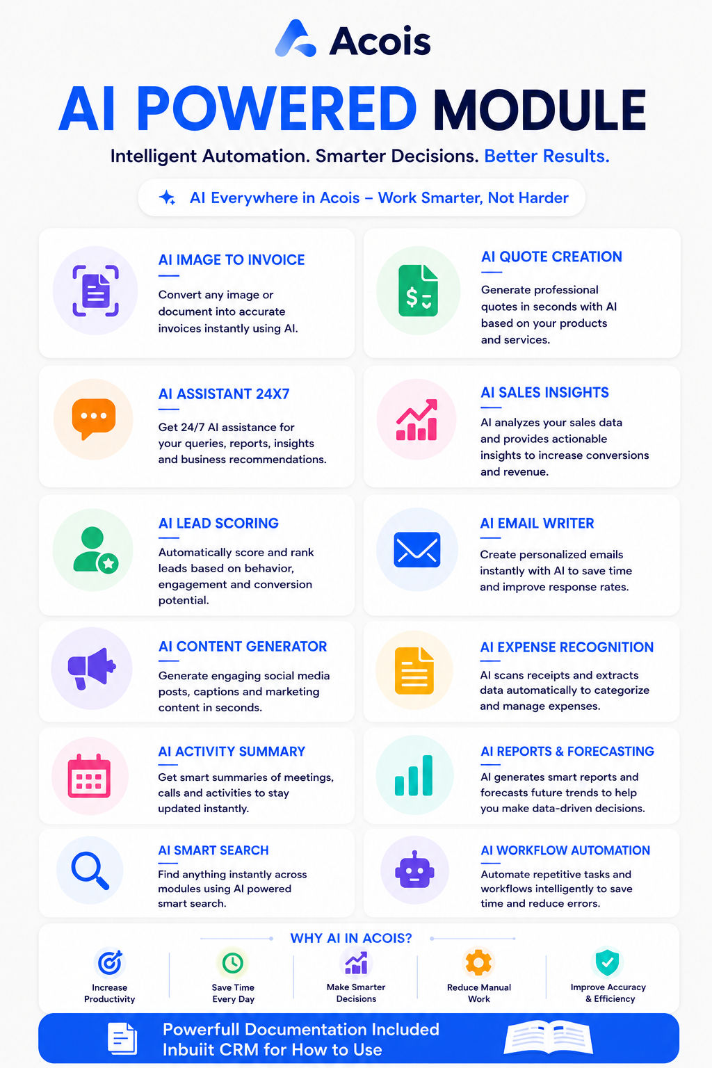 Easy Invoice Pro – AI Powered SaaS CRM, ERP, Invoicing, Accounting & Social Media Automation - 7