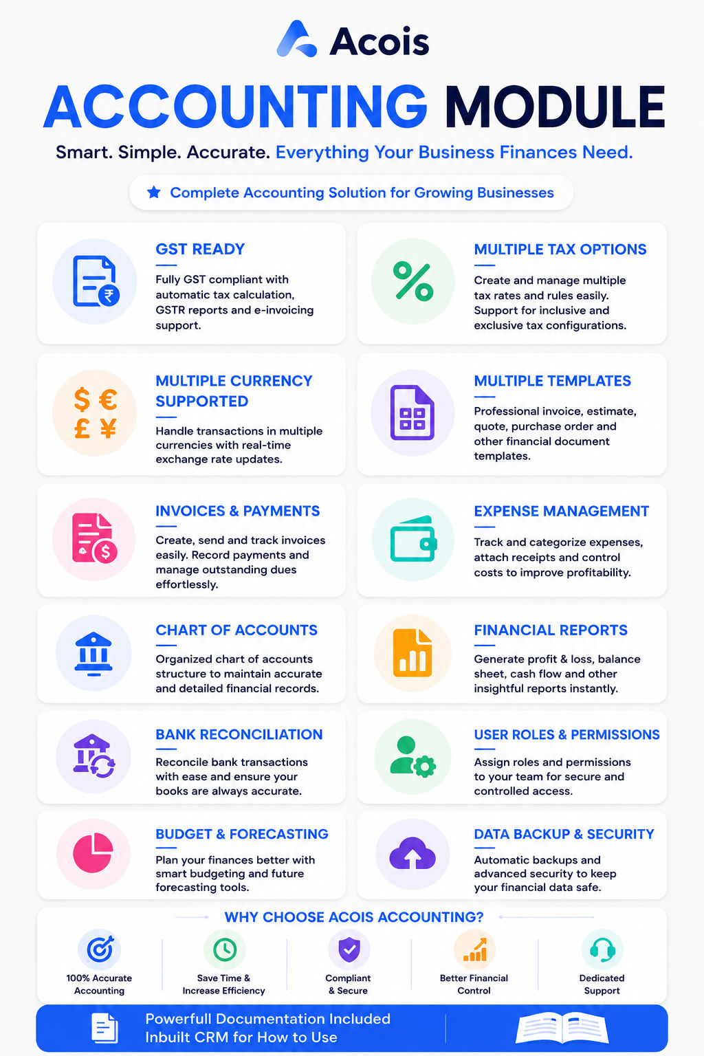 Easy Invoice Pro – AI Powered SaaS CRM, ERP, Invoicing, Accounting & Social Media Automation - 8