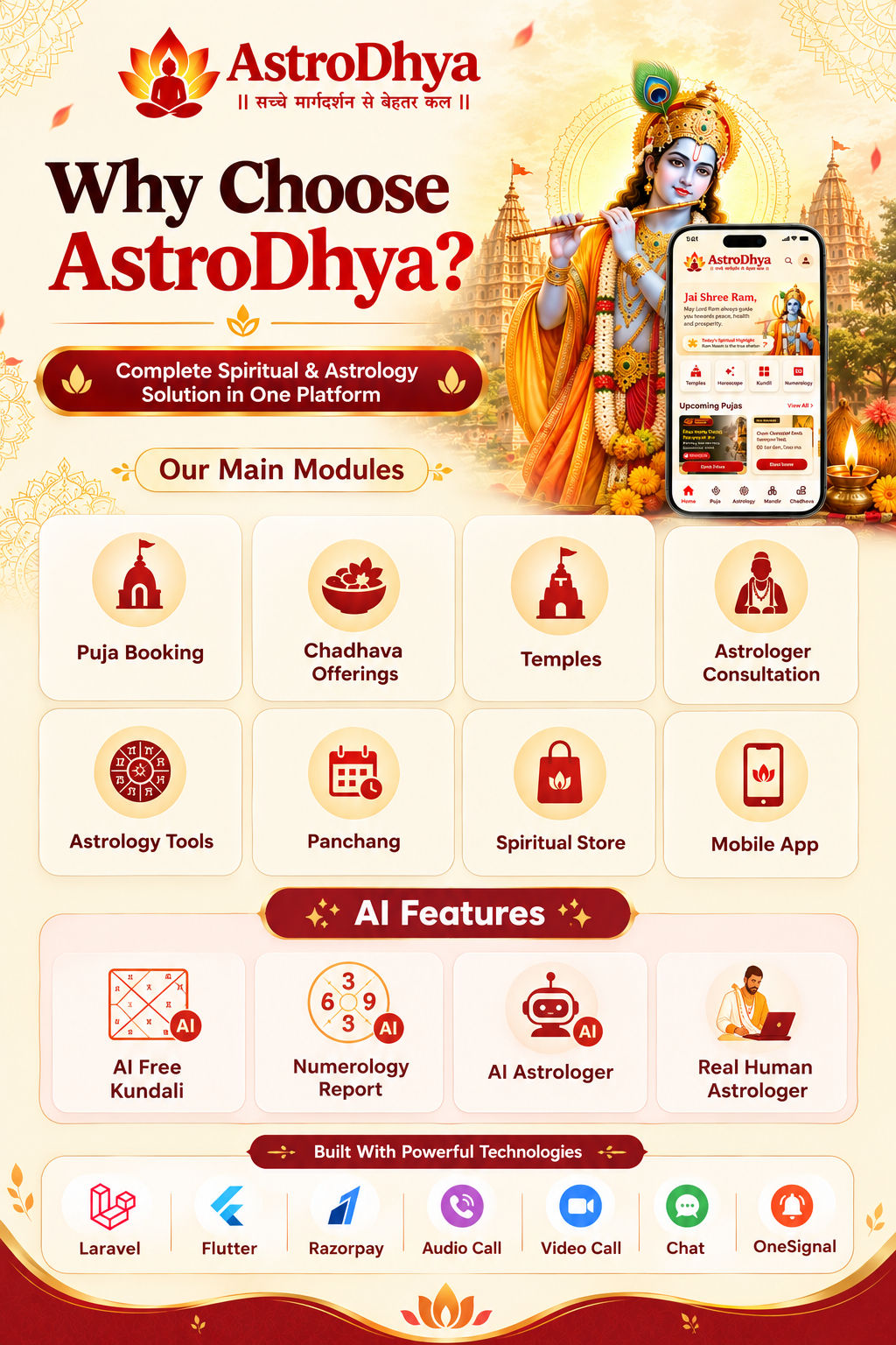 AstroWorld – Complete Astrology Platform – Chat, Voice & Video Call, Online Puja, Shop - 1