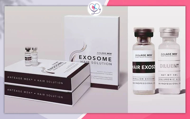 Exosomes and Growth Factor Skin Care