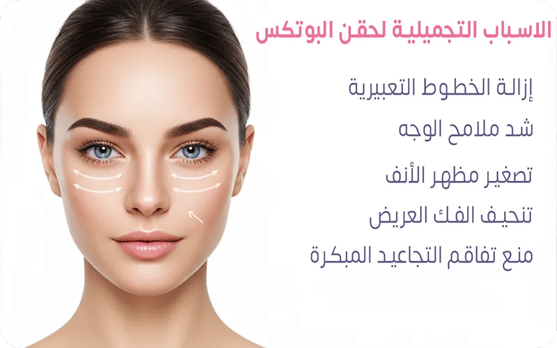 أولاً: الأسباب التجميلية