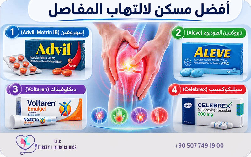 أفضل مسكن لالتهاب المفاصل
