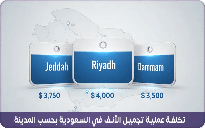 تكلفة عملية تجميل الأنف في السعودية حسب المدينة
