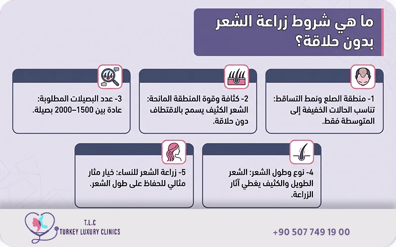 ما هي شروط زراعة الشعر بدون حلاقة؟ ما هي شروط زراعة الشعر بدون حلاقة؟